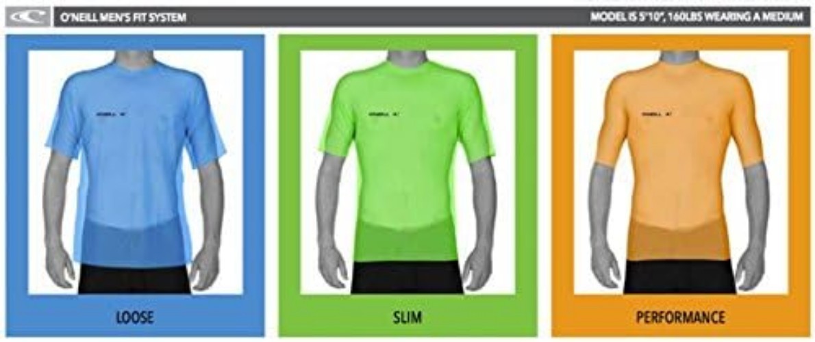 Men’s Basic Skins Long Sleeve Rashguard, UPF 50+ Sun and Rash Protection for …