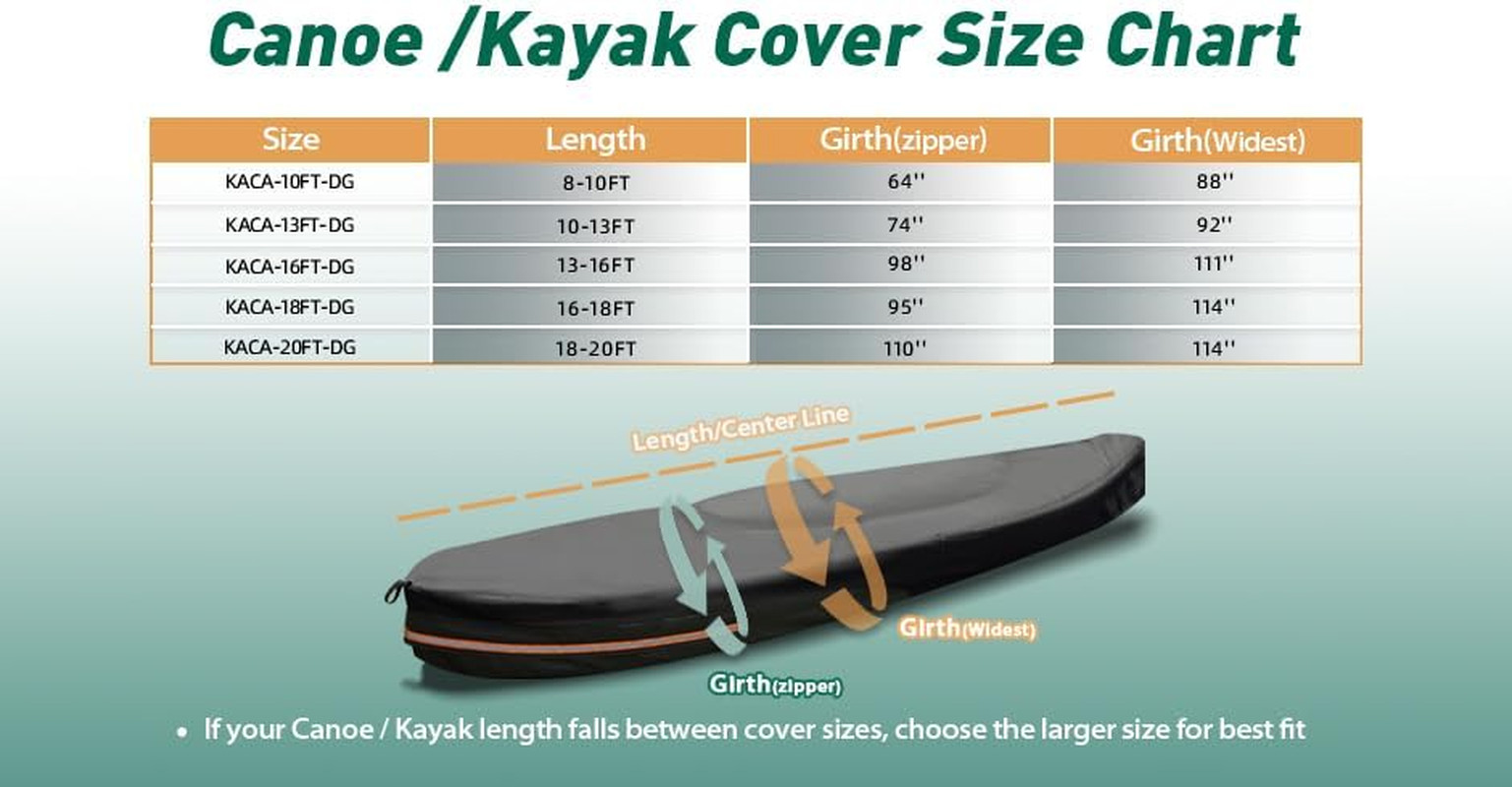 600D Kayak Covers for Outdoor Storage,Kayak Cover 18-20Ft Canoe Covers Paddle Bo