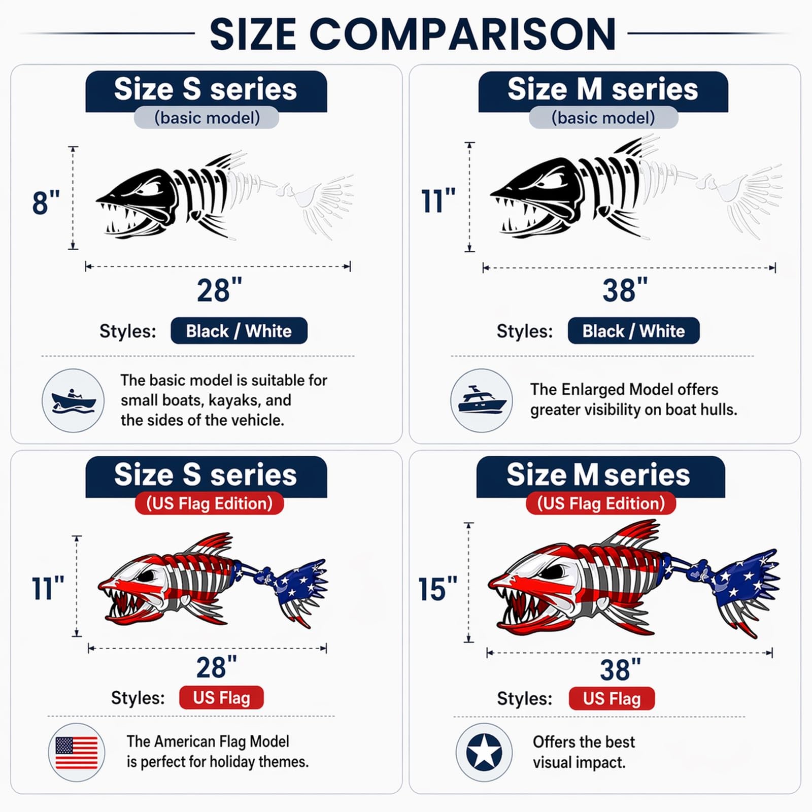 Mesinurs 11 W X 38 L Large Size Boat Skeleton Fish Decals – Marine Shark Bone