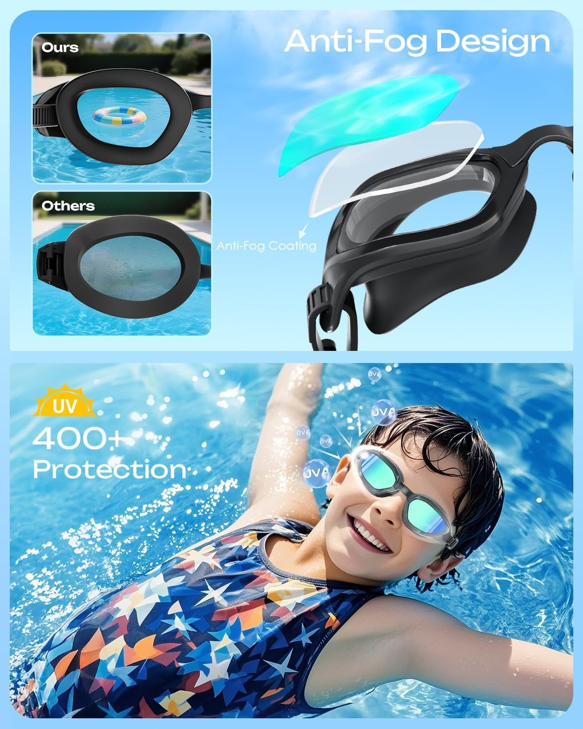 Kids Swim Goggles Fits 614 Age AntiFog UV Protection Leakproof Pool Swimming