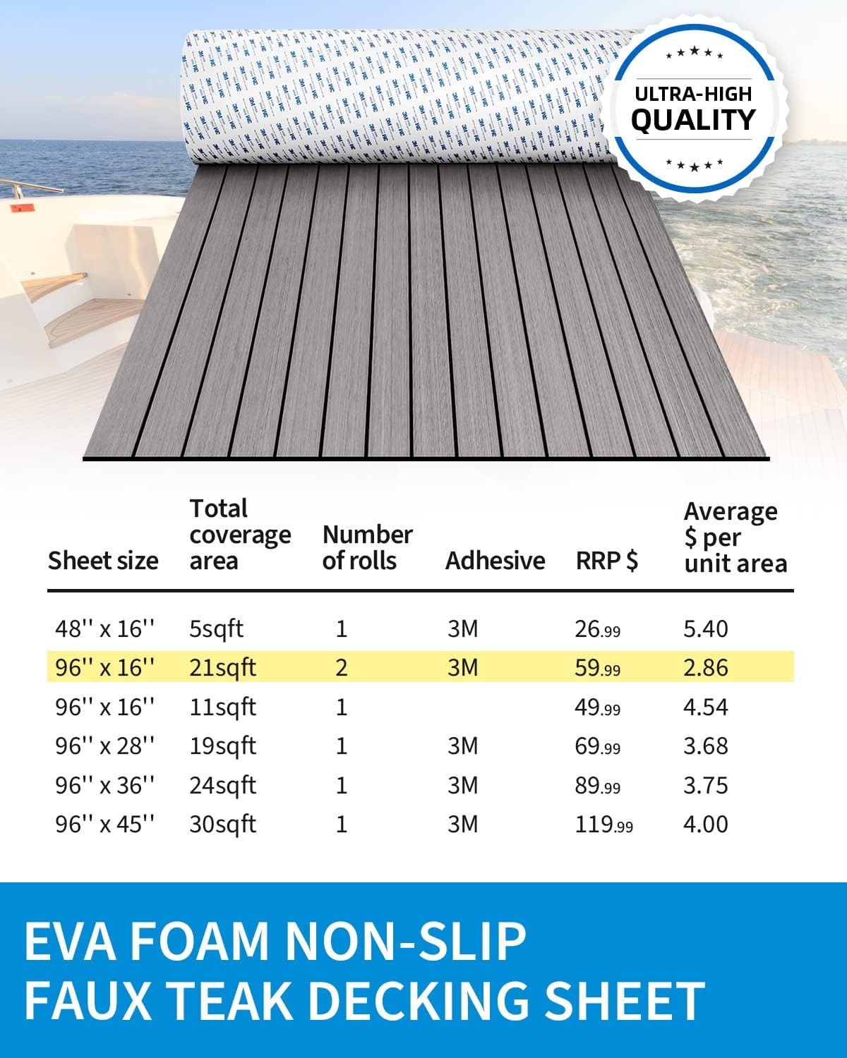 Boat Flooring EVA Foam Self-Adhesive 48”x16.8”