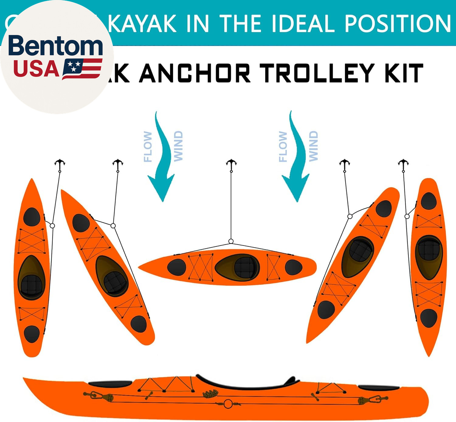 Kayak Anchor Trolley Kit Anchor Wizard Kayak Leverlock Anchor Trolley,Anchor Sys