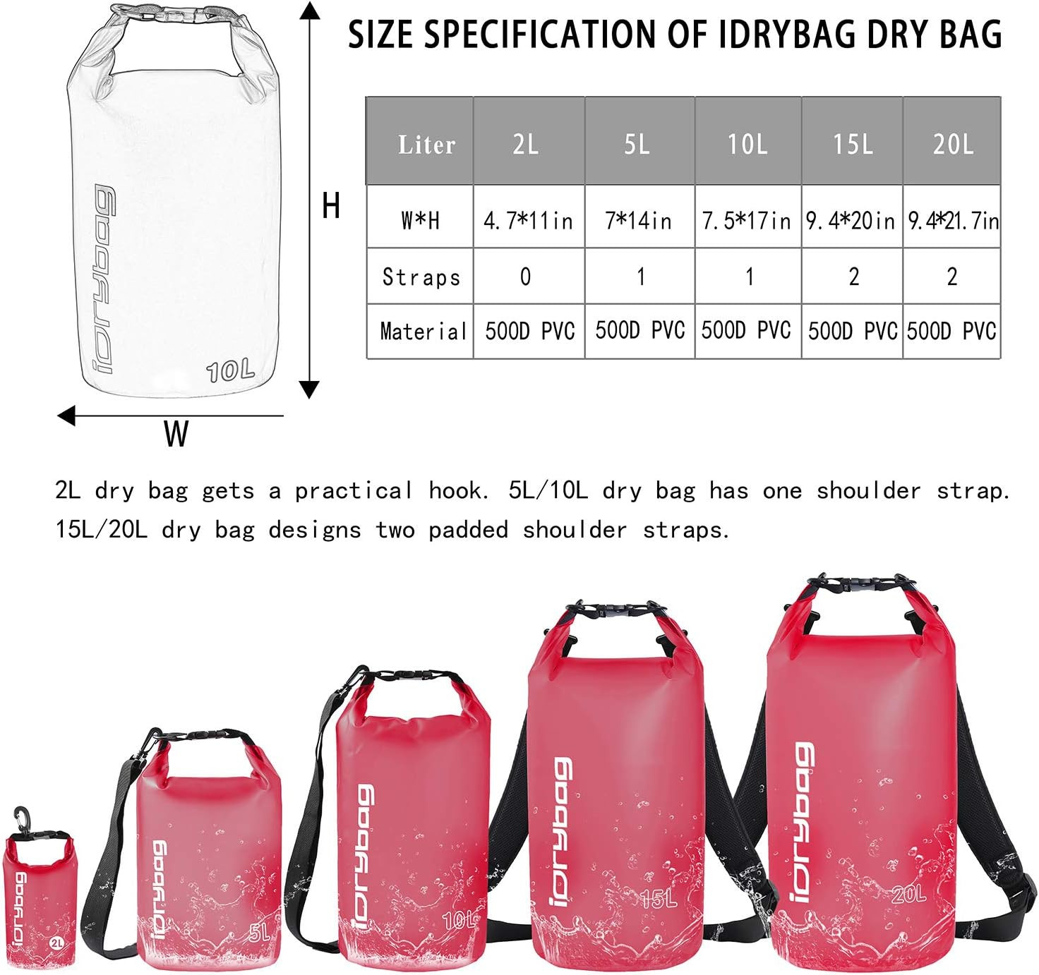 Clear Dry Bag Waterproof 2L/5L/10L/15L/20L, Small Dry Sack Waterproof Bag for Ka