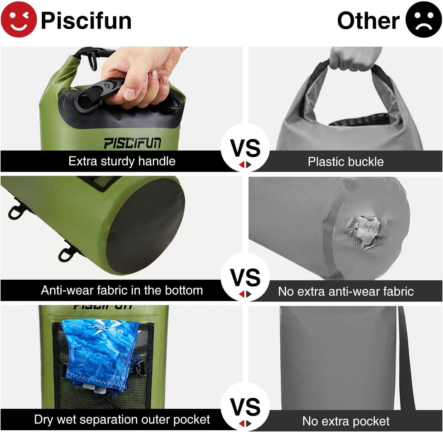 Dry Bag, Waterproof Floating Backpack 10L/20L/30L/40L with Waterproof Phone Case