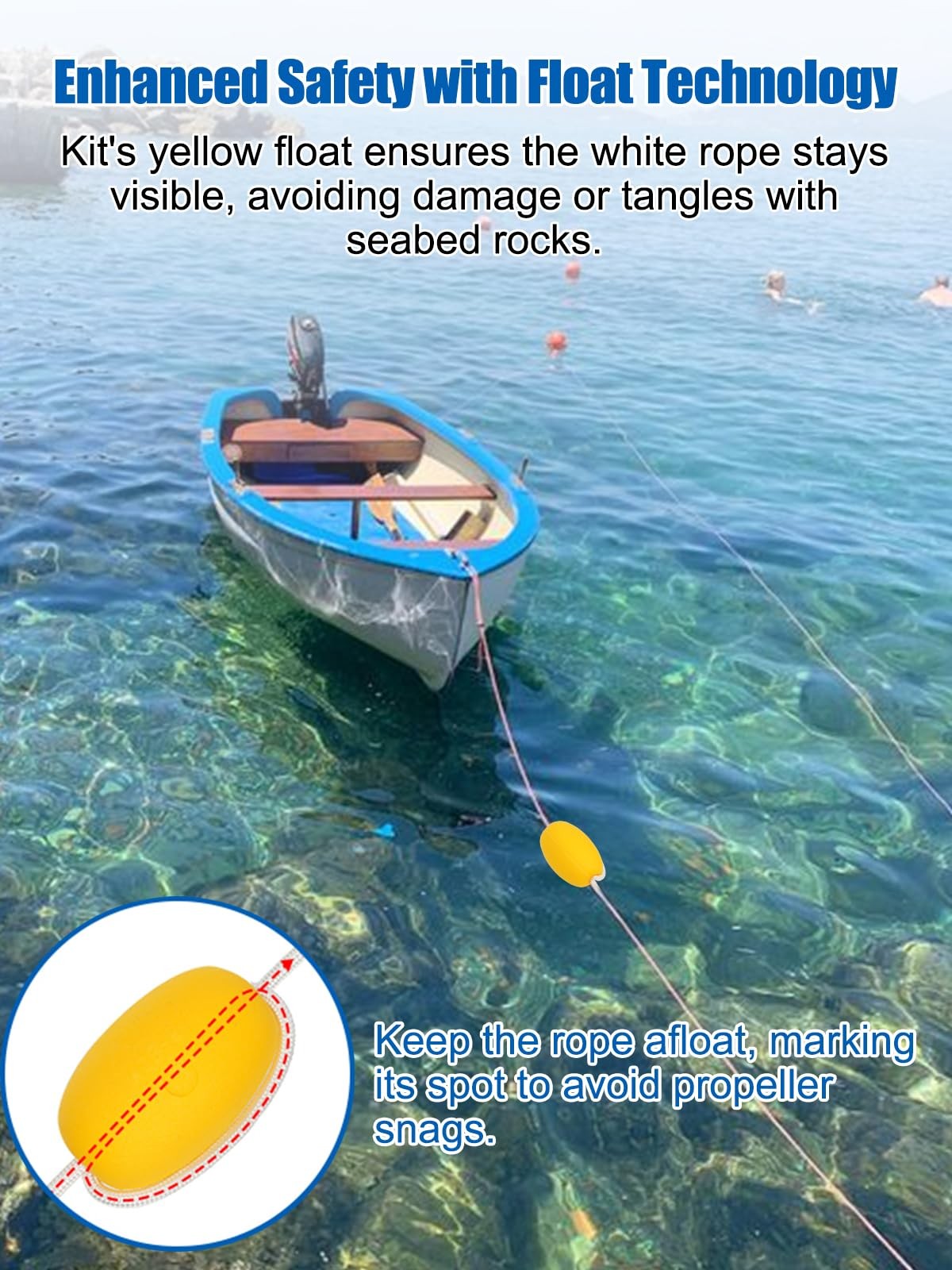 HeavyDuty Fluke Anchor Kit 8.8lbs Chain Rope Float for Boating Water Safety