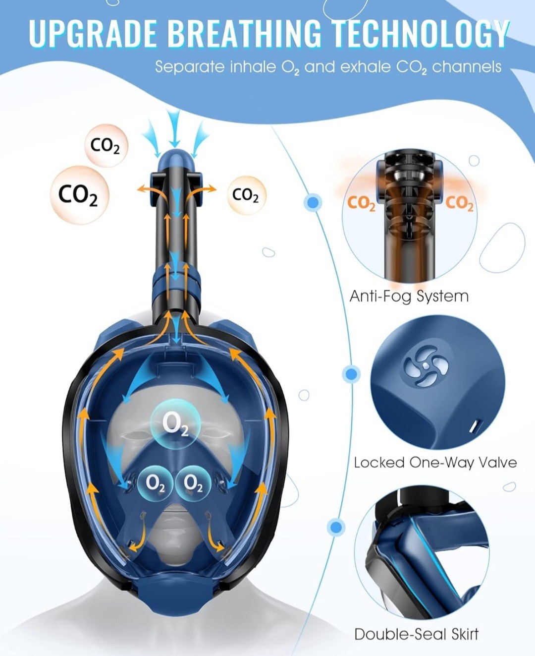 Greatever G2 Full Face Snorkel Mask Latest Dry Top System Foldable L / XL Blue