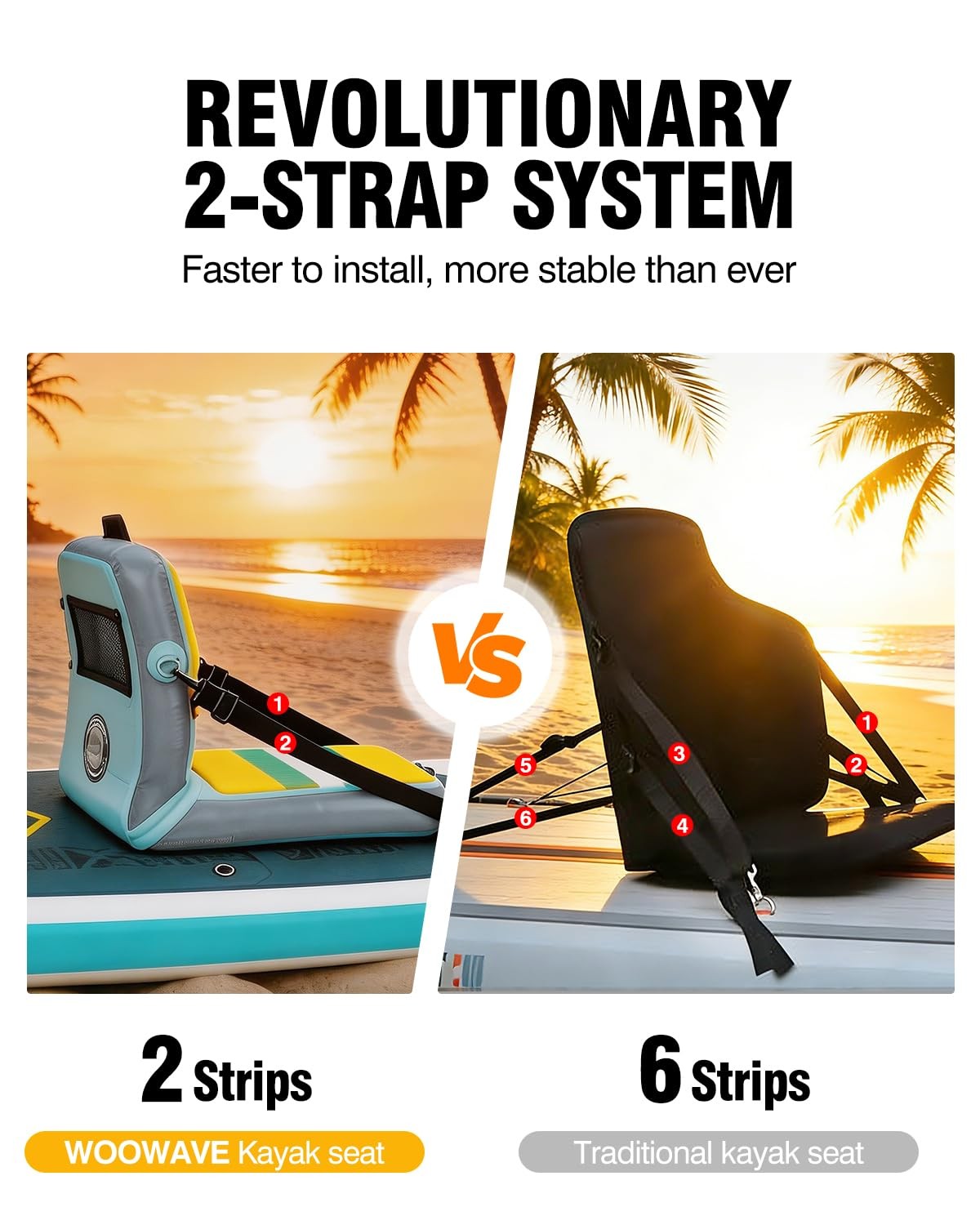 WOOWAVE Paddle Board Seat with Back Support, Portable Kayak Seats,Universal l…