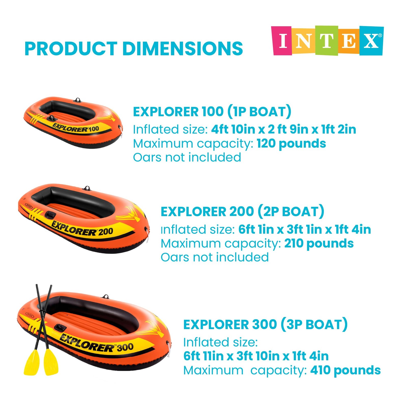 INTEX 58332EP Explorer 300 Inflatable Boat Set: Includes 3 Person, Yellow