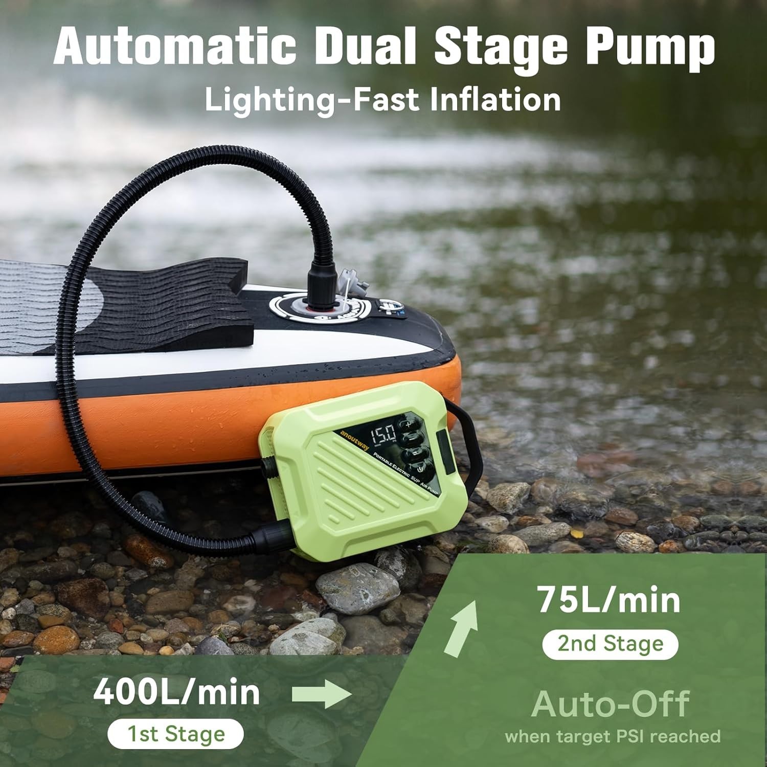 Anoutway 20PSI Electric SUP Air Pump | Inflator for Paddle Board, boat, kayak
