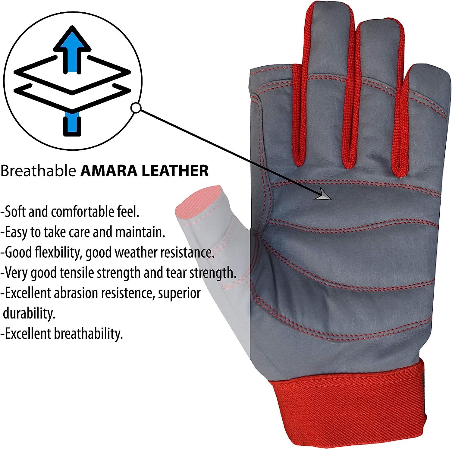 Men Women Sailing Gloves 3/4 Finger Grip Kayaking Surfing Fishing Deckhand Glove