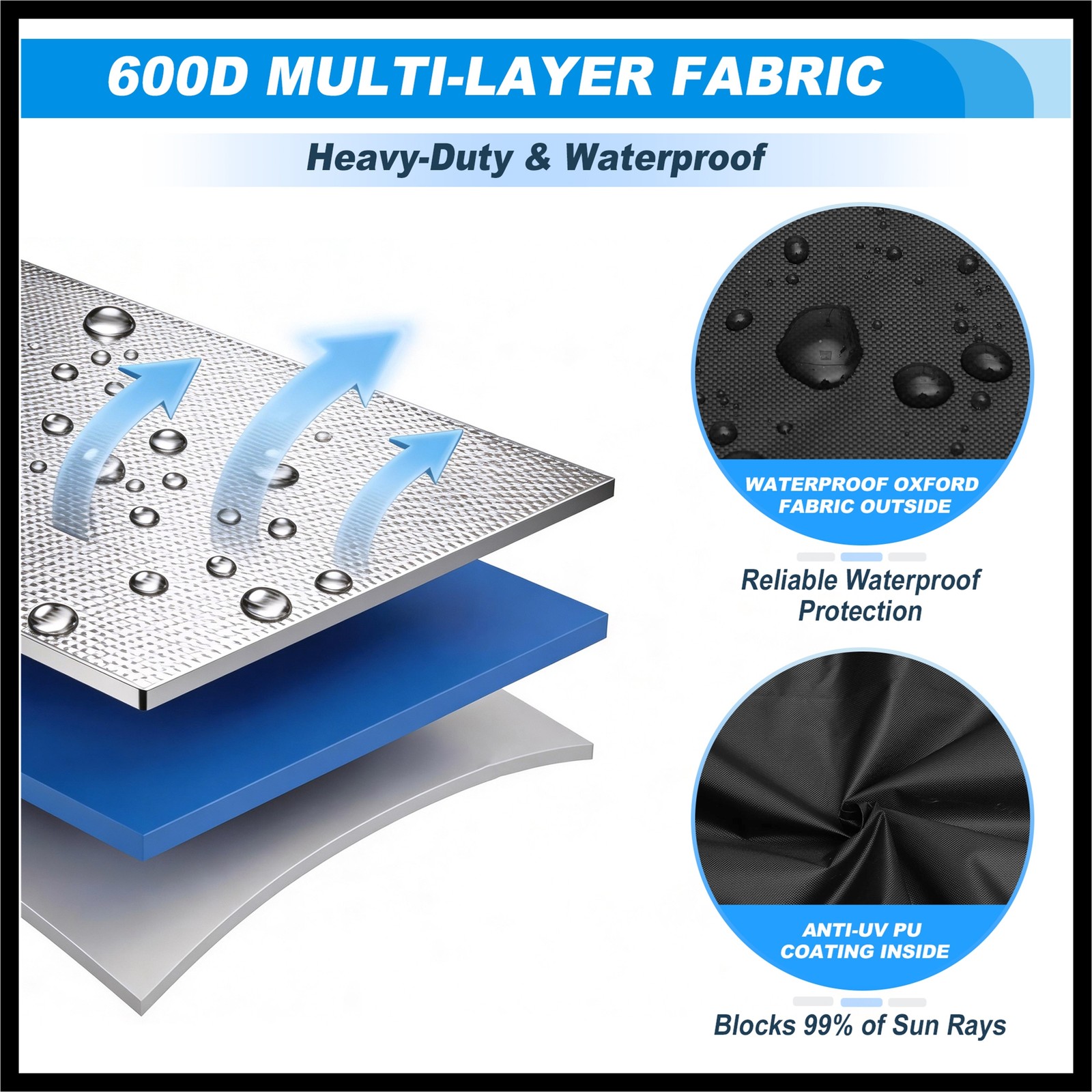 Heavy Duty Kayak Cover Waterproof UV Protection Fit for 10.8ft-12ft Black