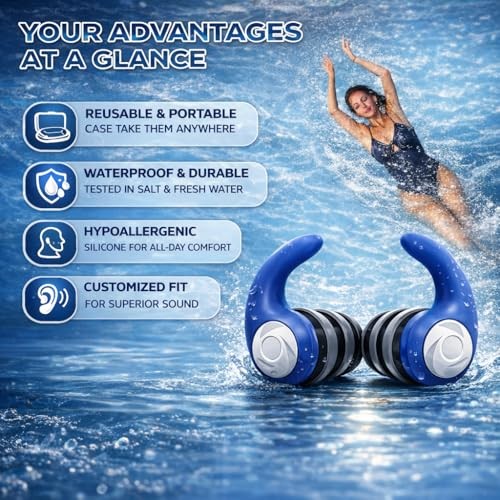 Waterproof Swimming Ear Plugs for Adults – 12+ Years – Black, Gray, Blue