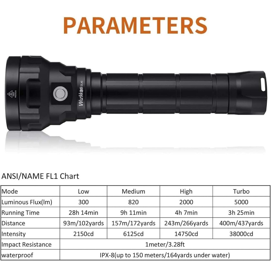 Wurkkos DL40 Diving Flashlight, Bright Max 5000 Lumen Scuba Dive Light with 4…