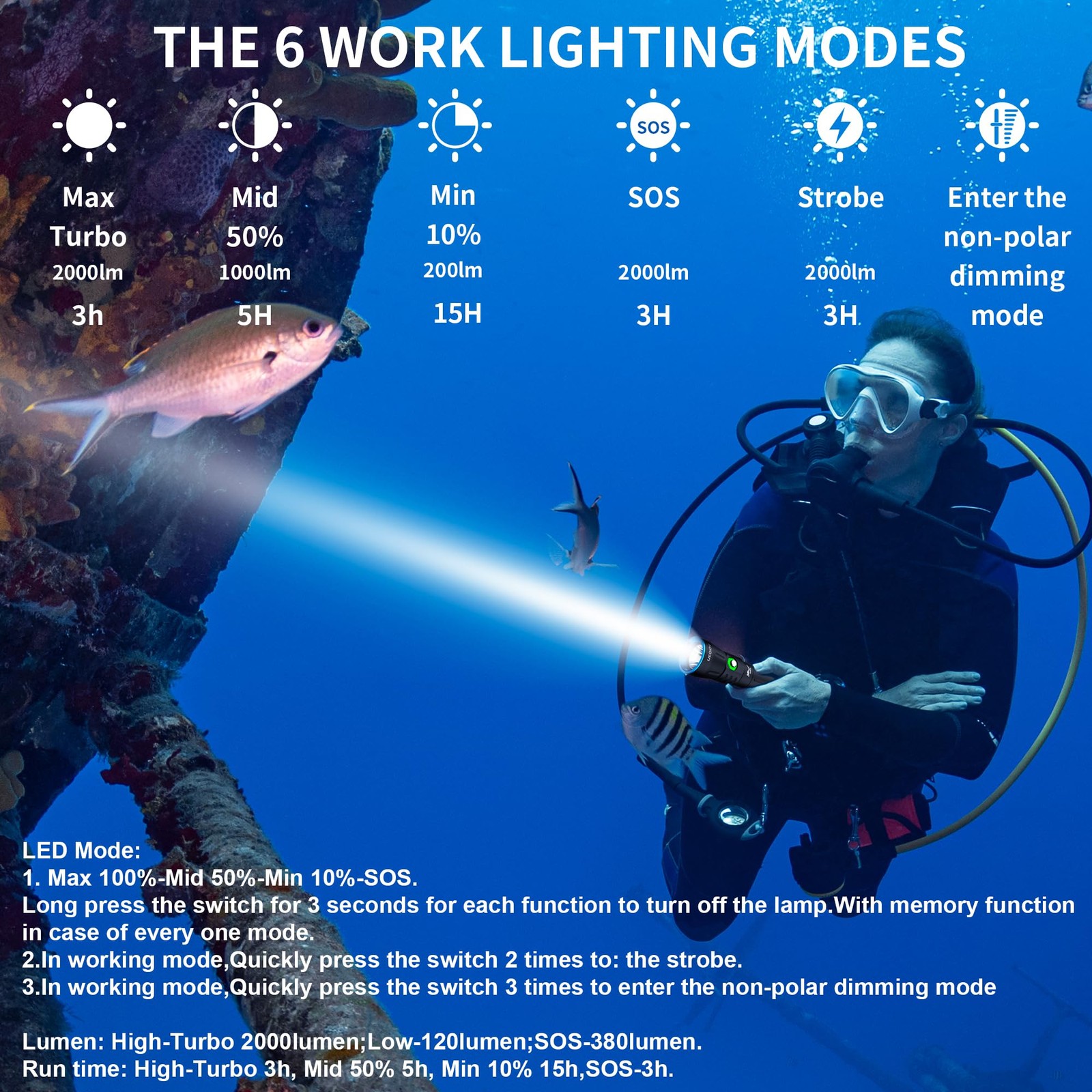 Dive Light Scuba Diving Flashlight Dive Torch Rechargeable,3500Lumens 6 Modes…