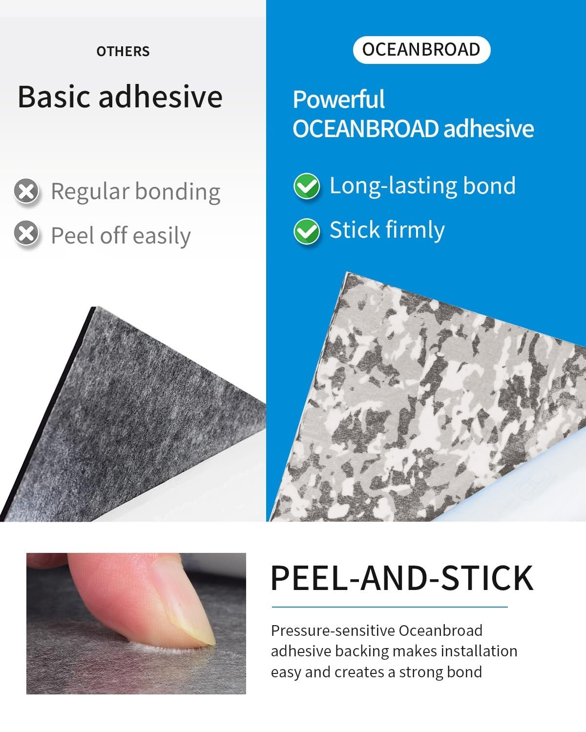 Self-Adhesive EVA Foam Non-Slip Marine Decking Mat for Boats, RVs, Kayaks & SUPs