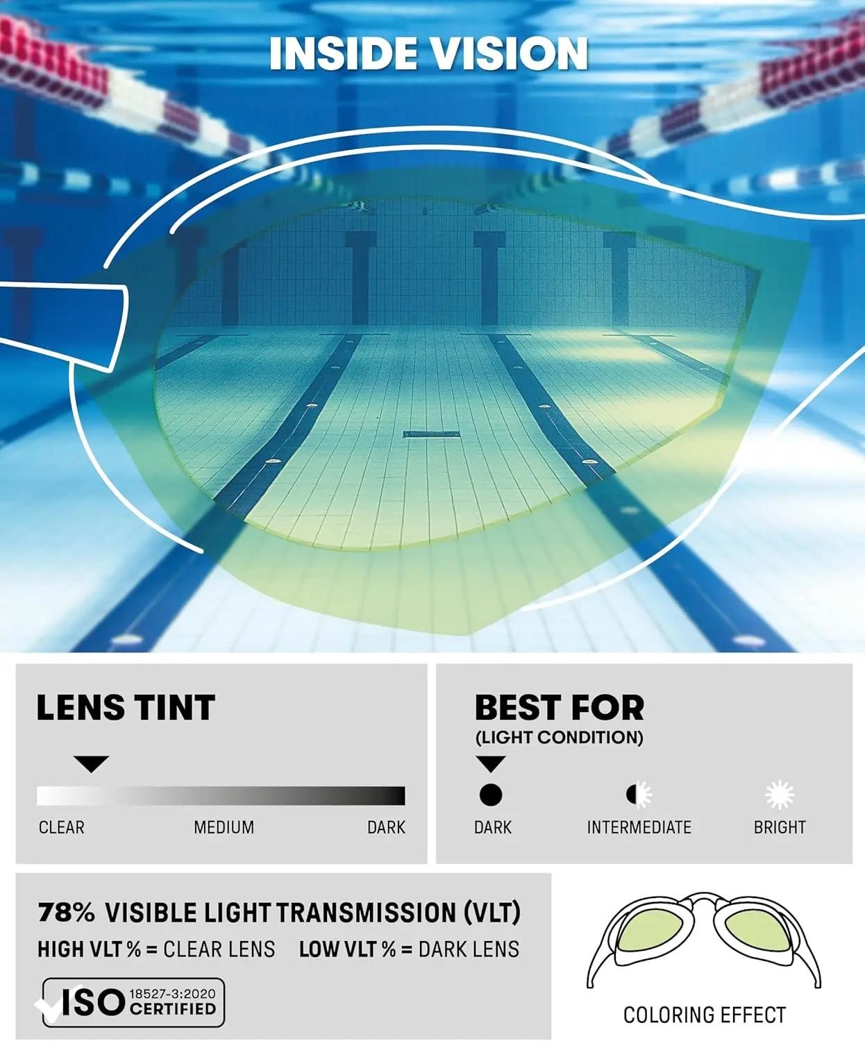 Professional Racing Swimming Goggles Anti Fog UV400 Waterproof Competition Train