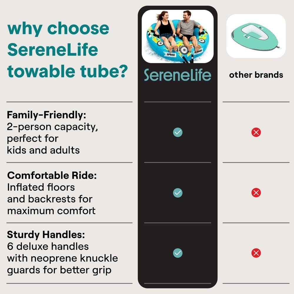 SereneLife 2 Person Towable Tube, Inflatable, 420D Nylon/PU Coating SLTOWBL10