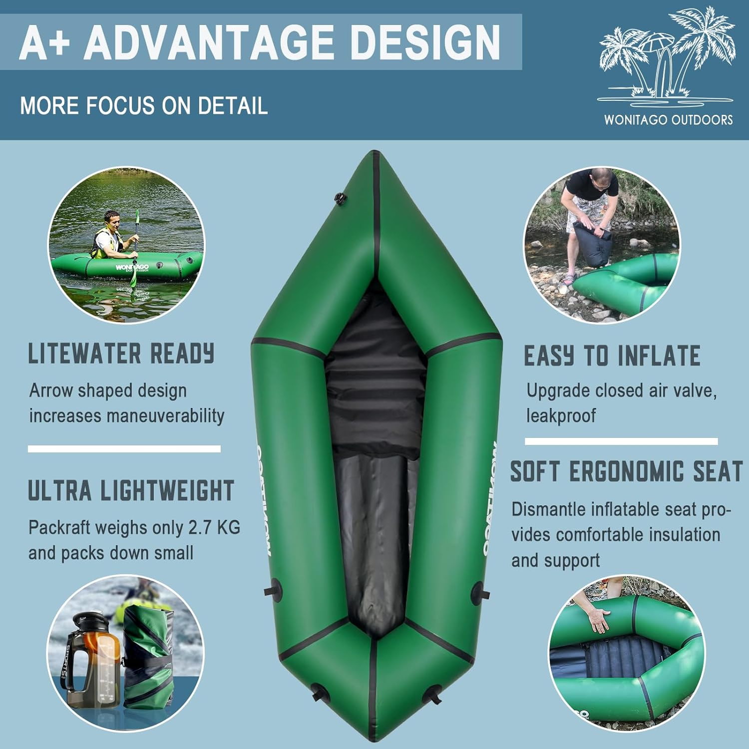 Packraft TPU Inflatable Travel Kayak with Soft Seat Lightweight Packrafts for Fl