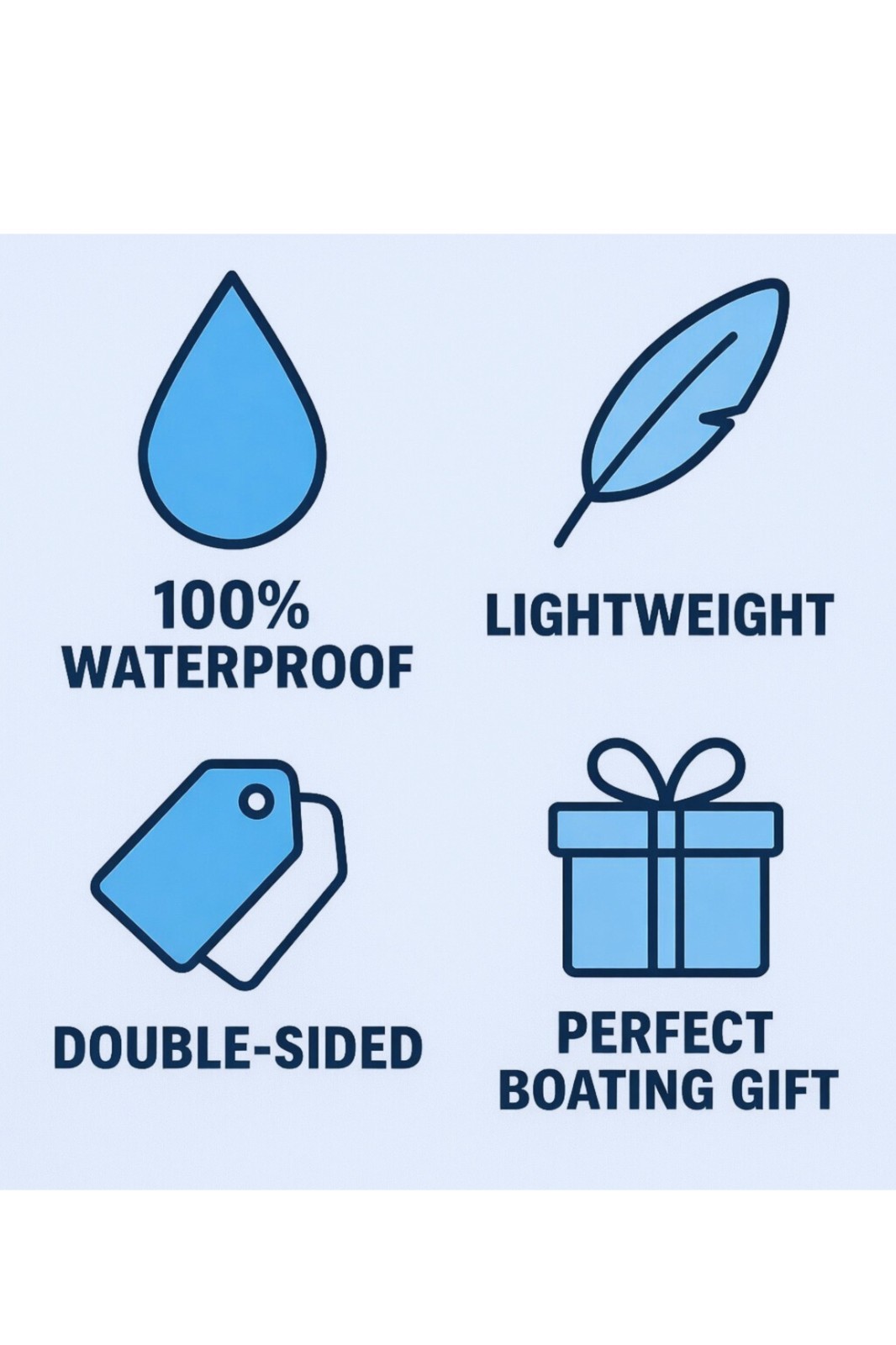 Rules of The Road Boating Safety Set – Waterproof Quick Reference Guide