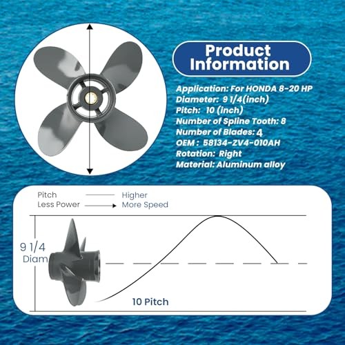 OEM Upgrade 9 1/4×10,4-Blade Aluminum Boat Motor Propeller for Honda/Yamaha 8