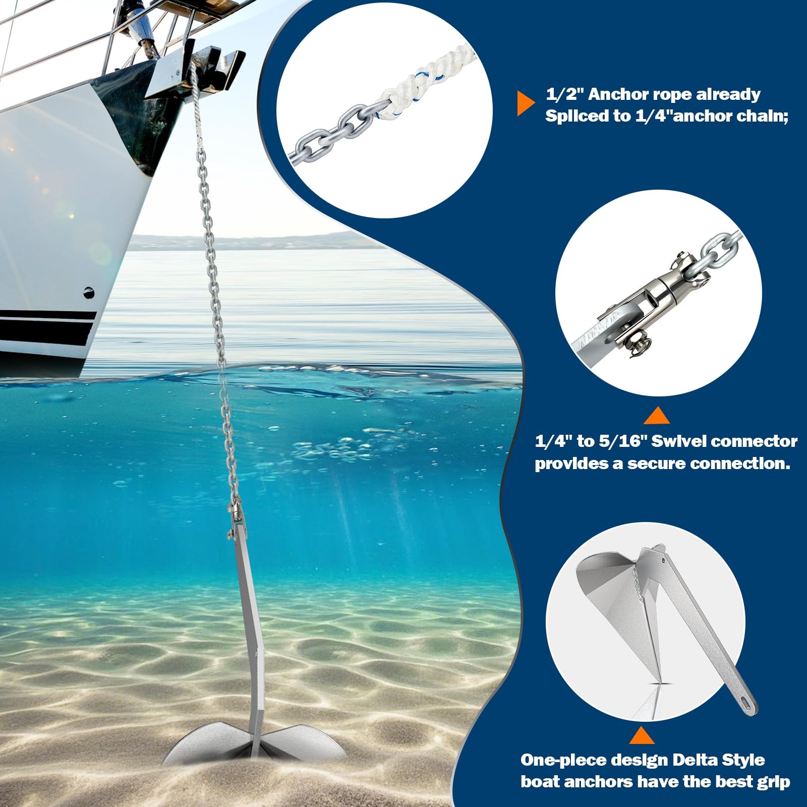 Boat Anchor Kit Hot Dipped Galvanized Steel Delta Anchor 13 Lb,1/2 Anchor Rop…
