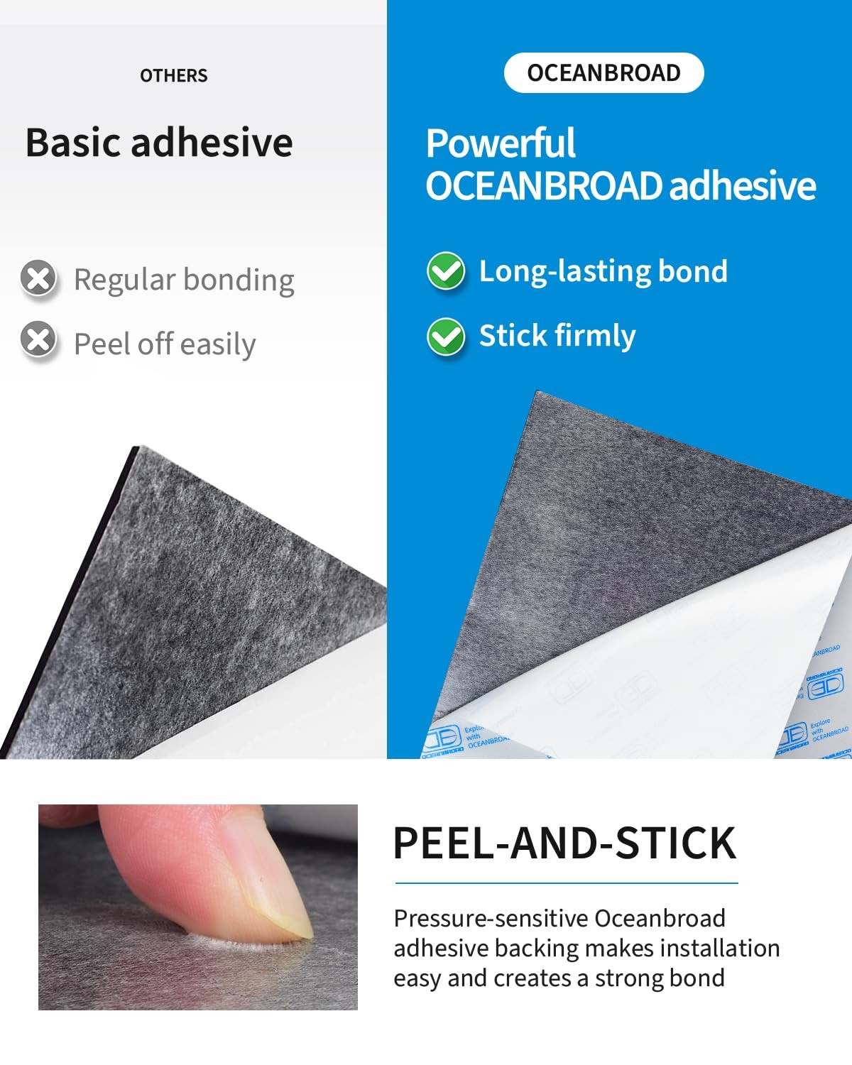 Dark Gray Self Adhesive EVA Foam Non Slip Boat Flooring Decking 48”L x 16”W