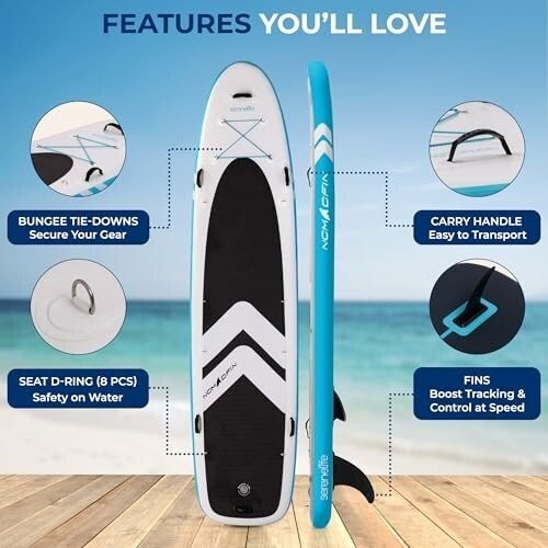 SereneLife 12’2” Inflatable SUP Paddle Board for 2 Adults + Child, 450lbs Cap