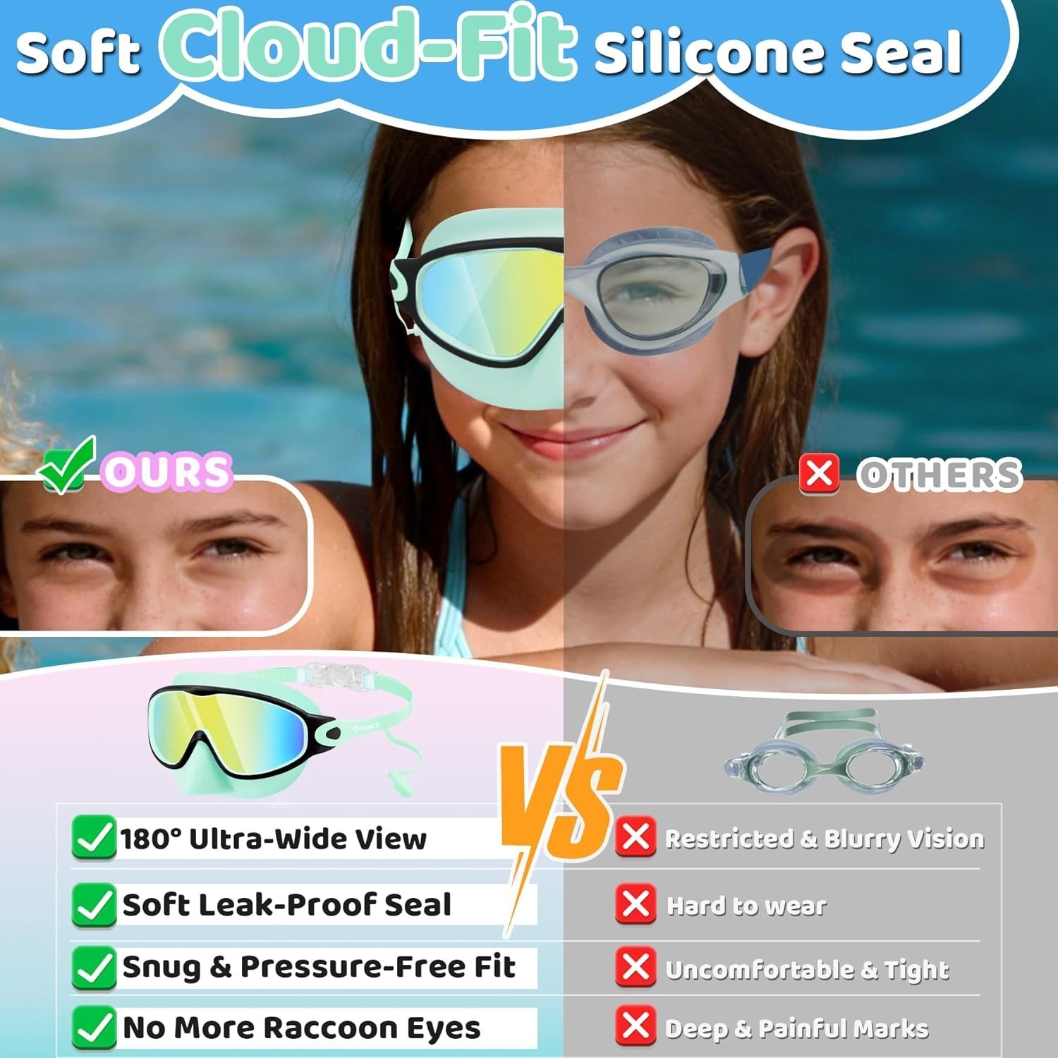 Kids Swim Goggles with Nose Cover & Attached Earplugs, Anti-Fog Wide View Swi…