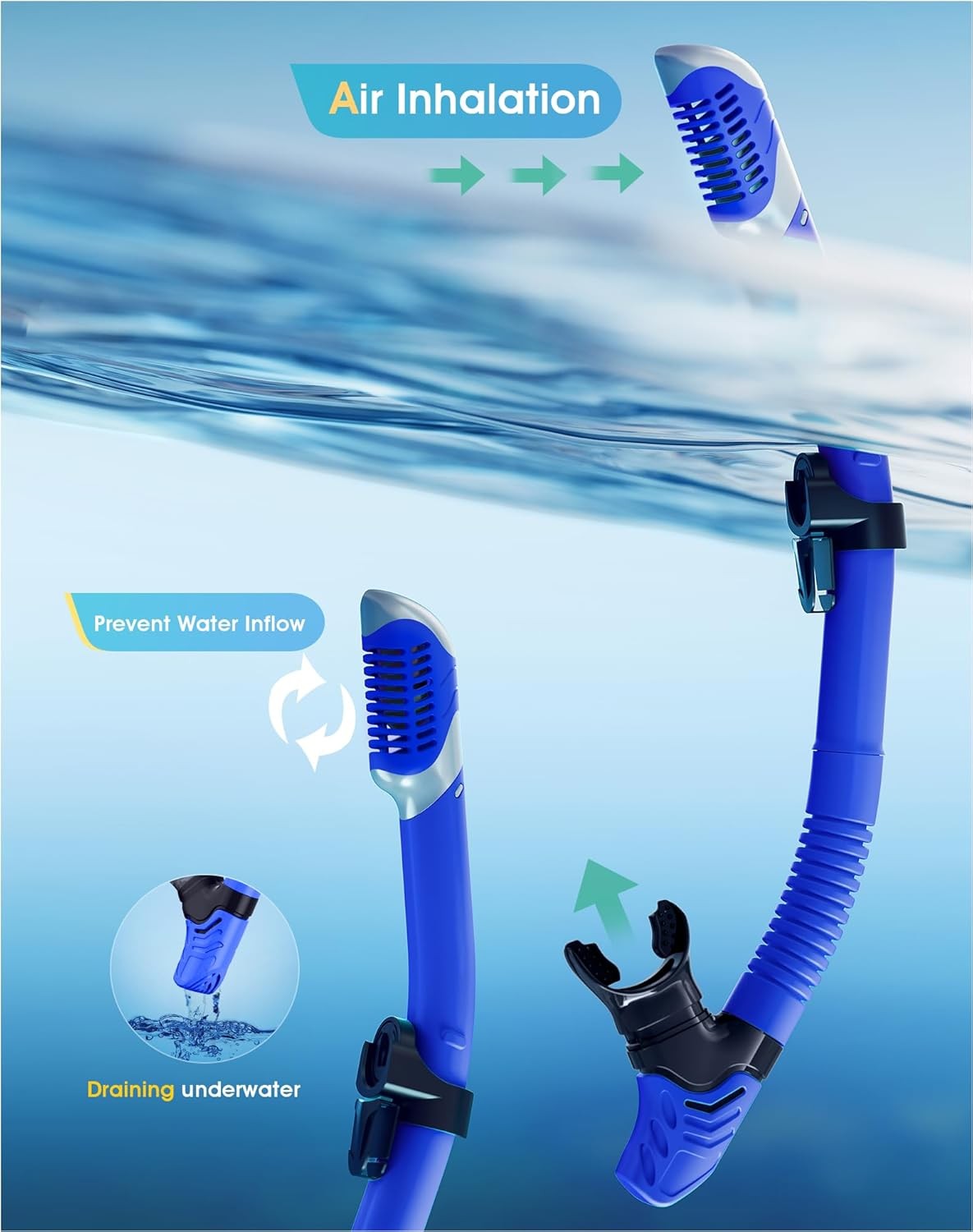Snorkeling Gear for Adults Kids, Dry-Top Snorkel Set, 180°Panoramic Wide View Di