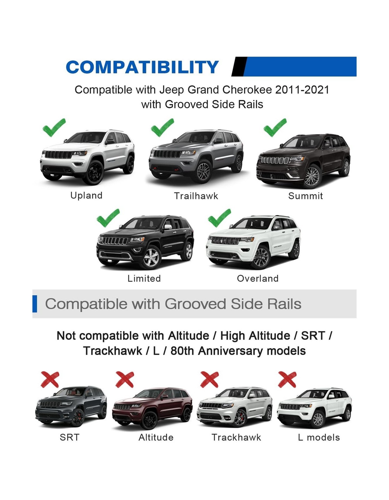 300lbs Lockable Roof Rack Cross Bars Fit For Jeep Grand Cherokee 2011-21