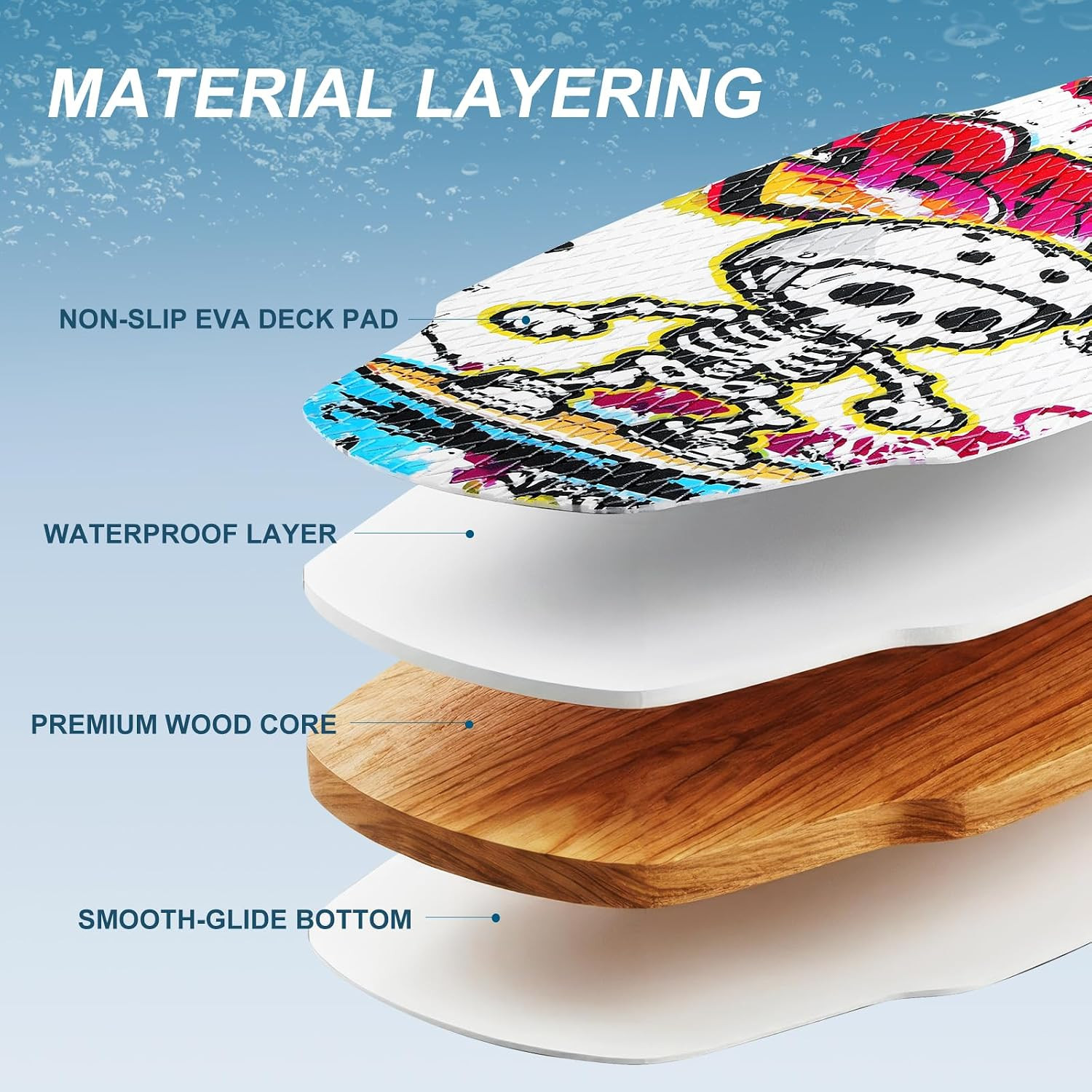 35-Inch Wooden Skimboard for Beginners and Adults | Surface with EVA Non-Slip Co