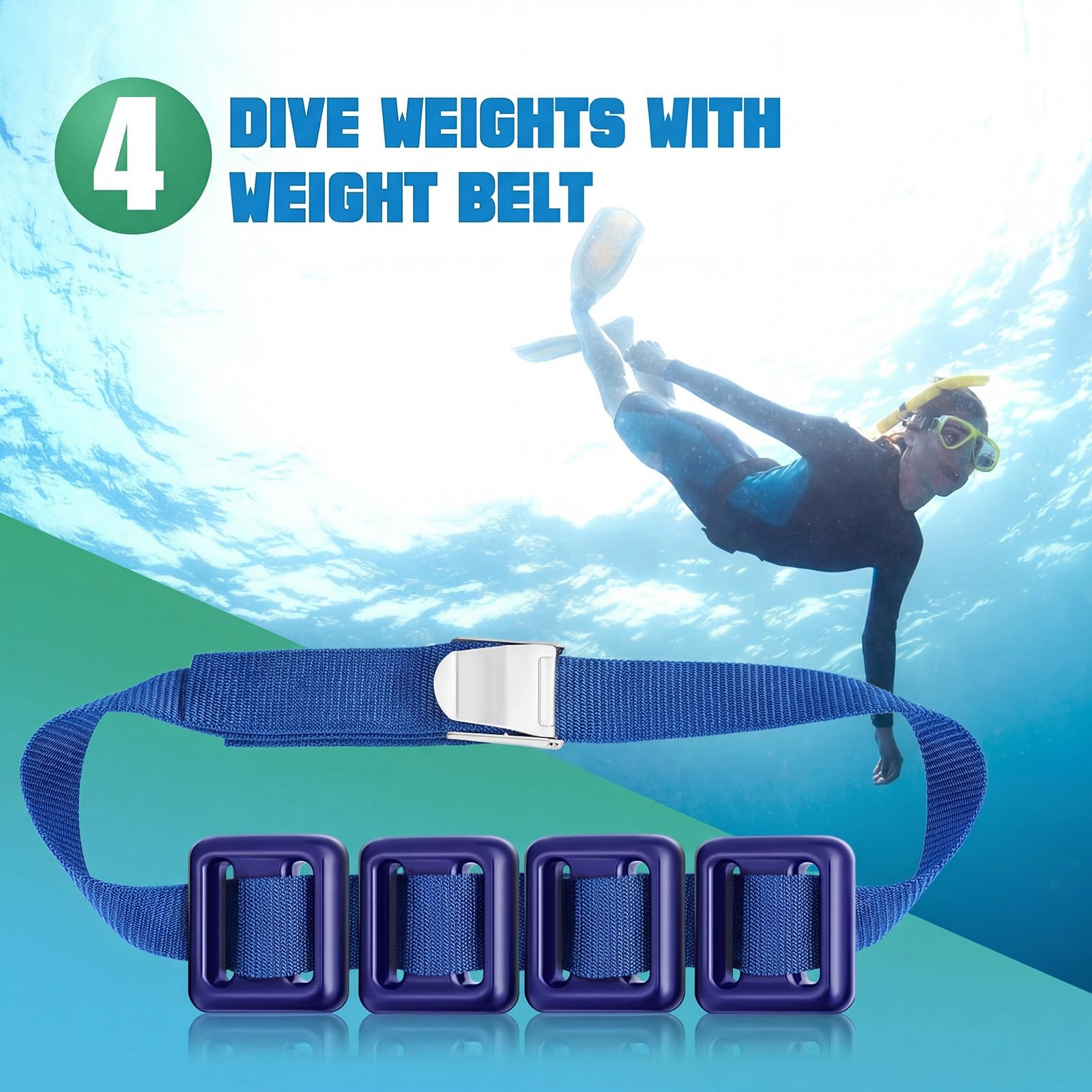 Tellegloww 4 Pcs Dive Weights Belt For Scuba Diving Coated Dive Weights Nylon