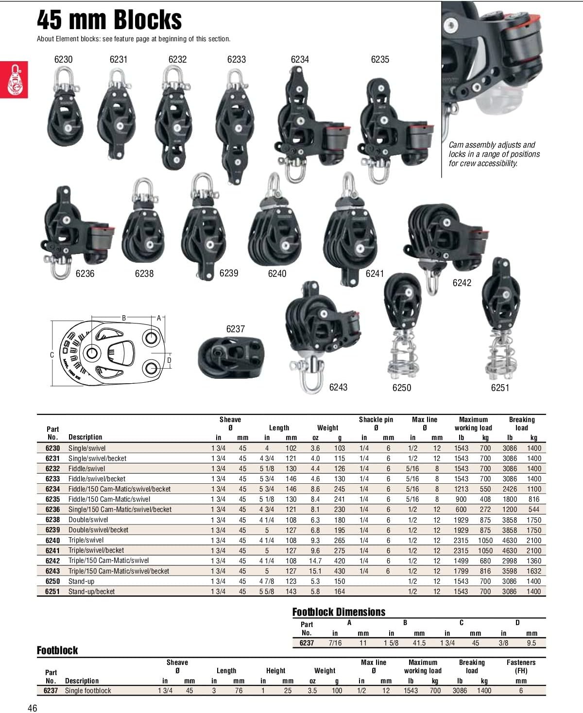 HARKEN Premium Sailing 45mm Single Element Swivel Boat Block w/Becket, Part 6231