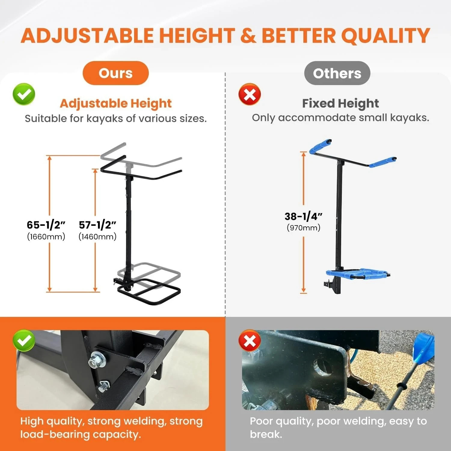 RV Hitch Kayak Rack 2” Receiver Adjustable Vertical Carrier up to 12ft 300lbs