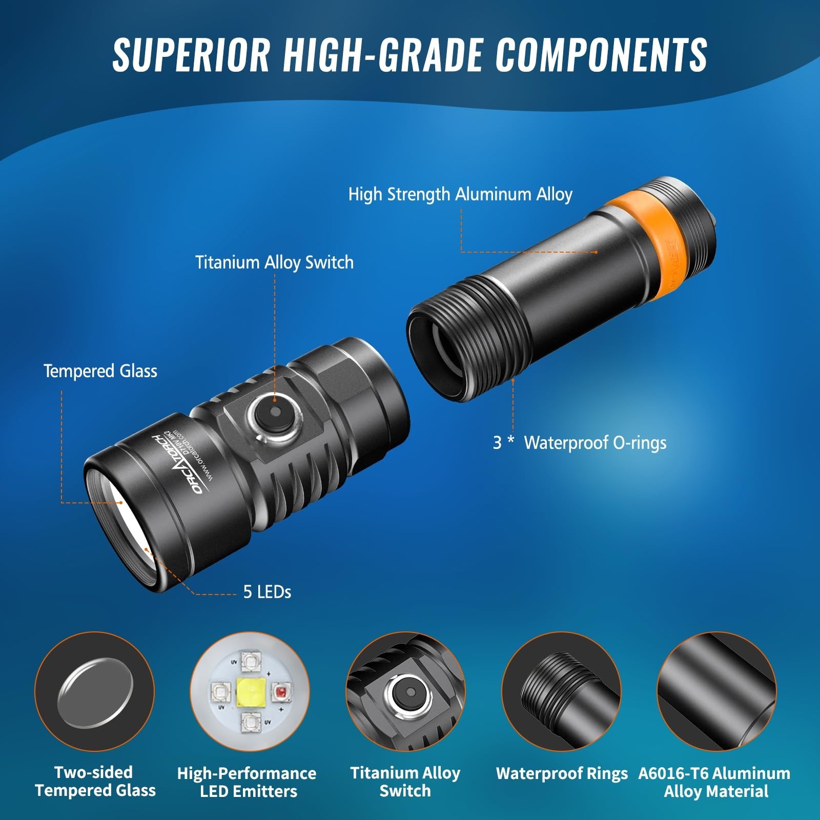 ORCATORCH D710V 2000 Lumens Underwater Video Light, White Red Violet Tri-Colo…
