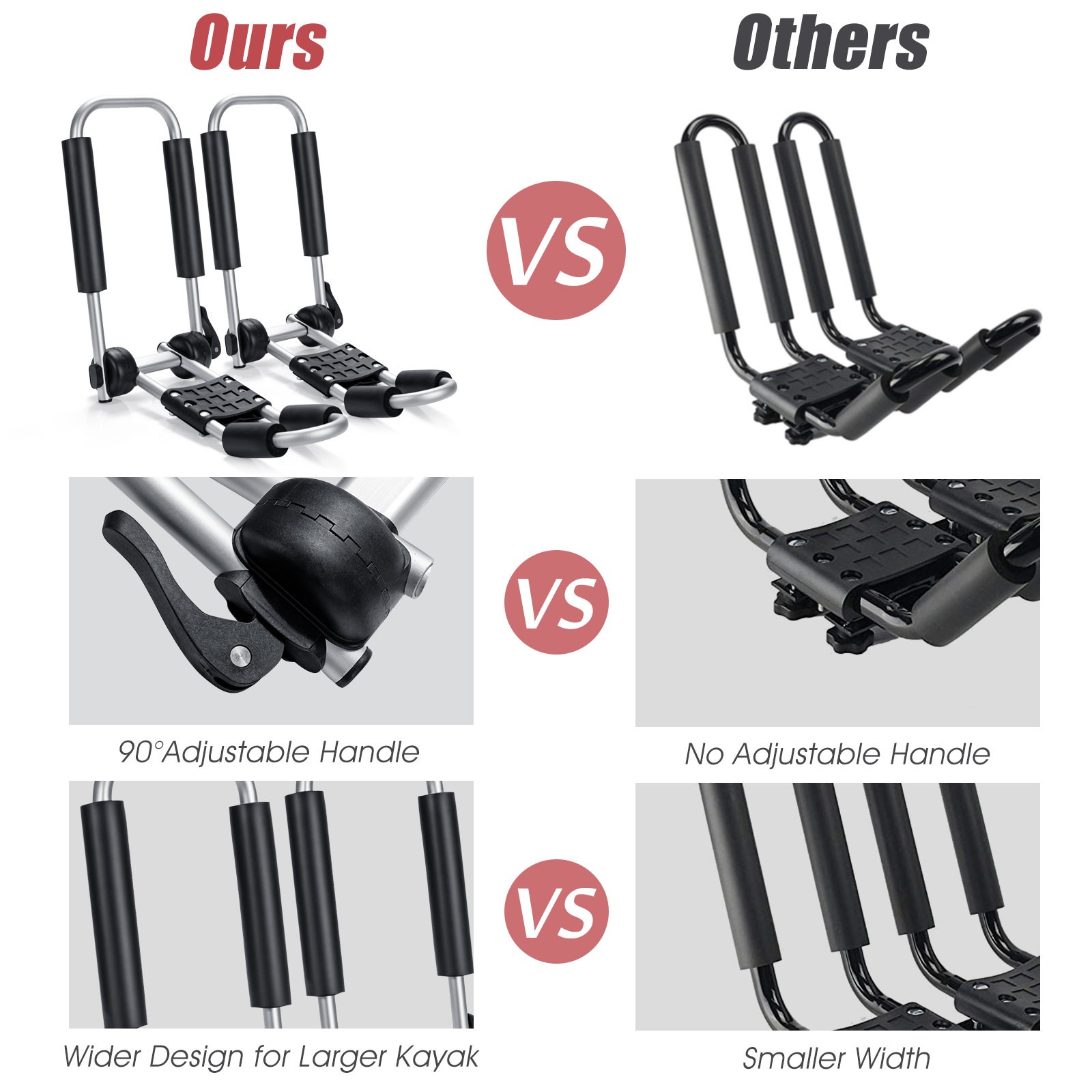Patiojoy J-Bar Kayak Roof Rack Angle-adjustment Car Top Carrier on SUV & RV for