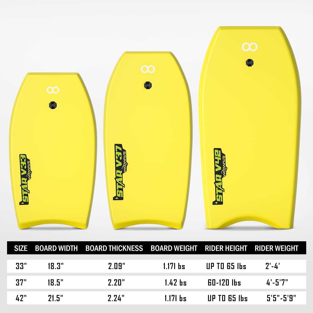 Woowave Bodyboard 33-Inch/37-Inch/42-Inch Premium Ixpe Body Board Coiled Wrist