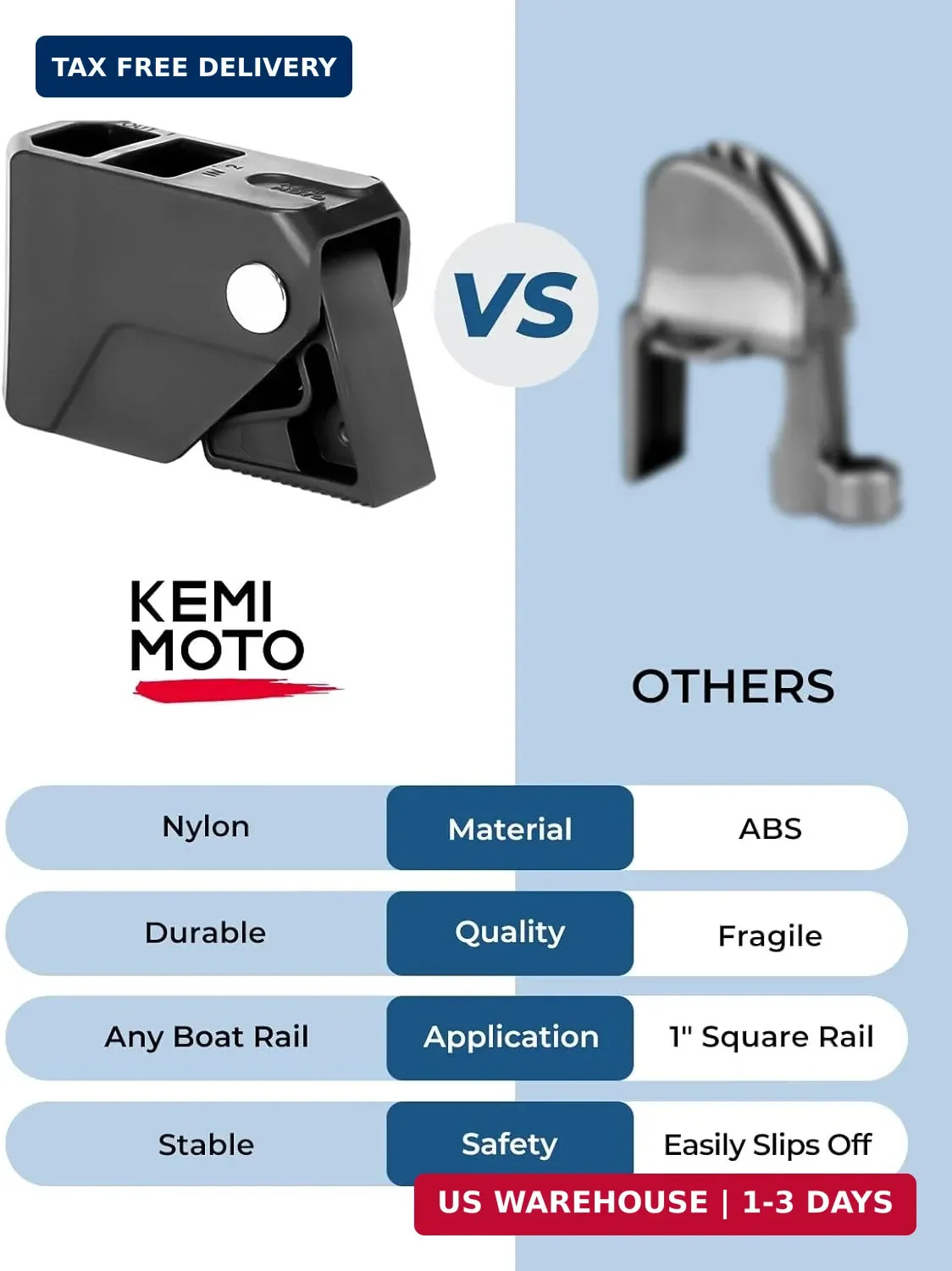 KEMIMOTO Boat Fender Clips,Quick Release Adjustable Boat Rail Cleats Fender Clip