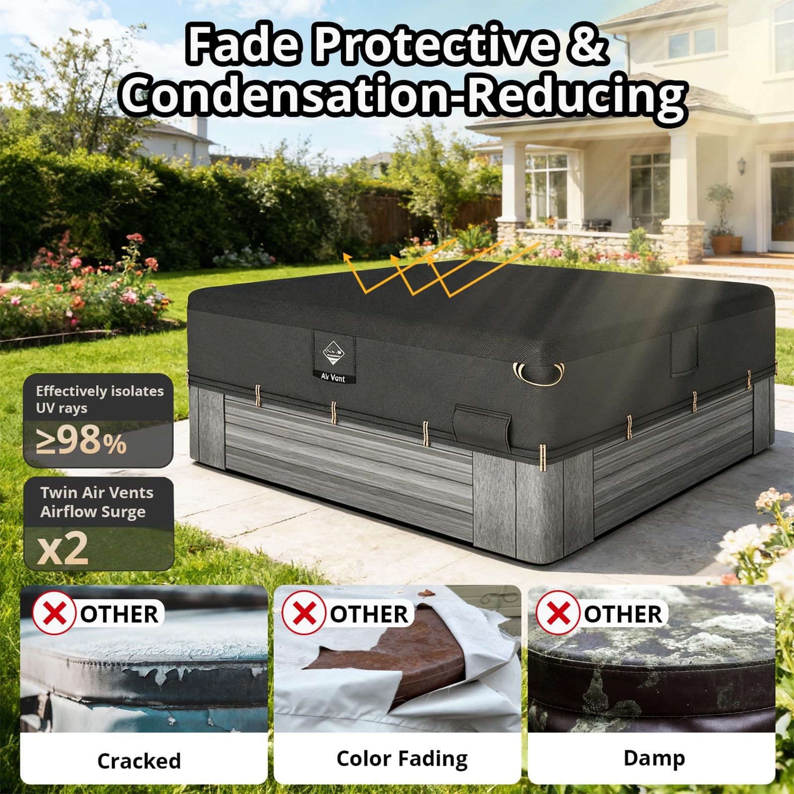 Hot Tub Cover Replacement 95″x95″, Waterproof 600D Polyester, UV Resistant