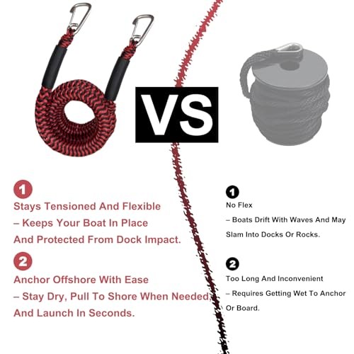 Bungee Dock Line Boat Accessories 1-Pack Mooring Lines with 7 Feet Red+Black