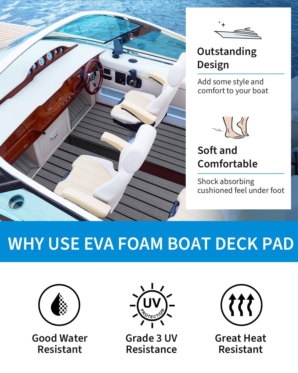 EVA Foam Marine Self Adhesive Boat Flooring Materials with 3M Adhesive Backing