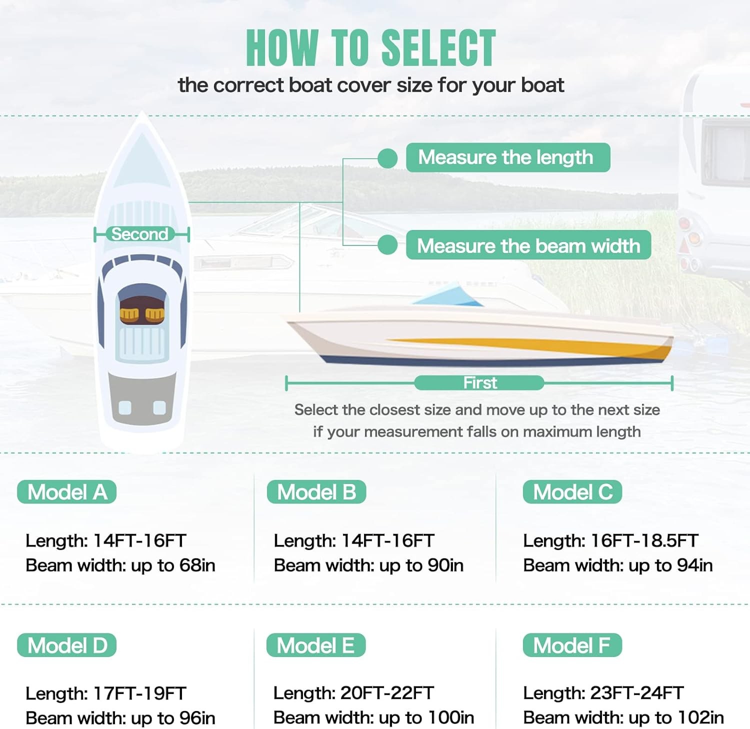 Boat Cover Heavy Duty 1200D 20-22ft V Hull Runabout