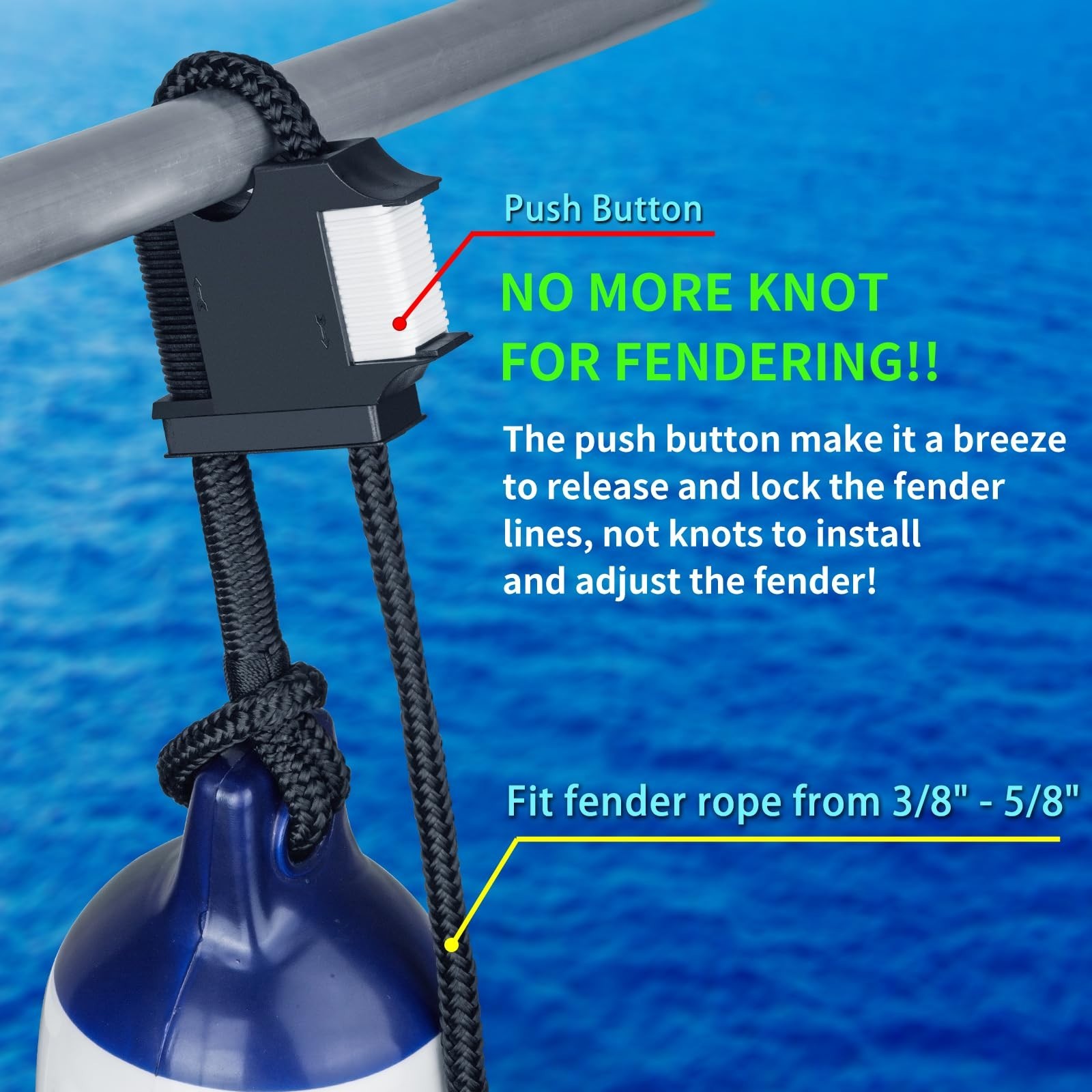 Boat Fender Hanger Clips – Quick Connect & Release, Adjustable Bumper Lines