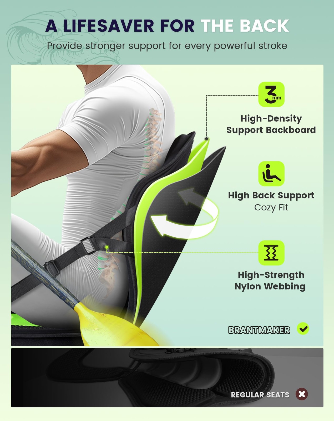 Brantmaker Kayak Seats Back Support Paddle Board Seat 132Lbs Capacity Universal