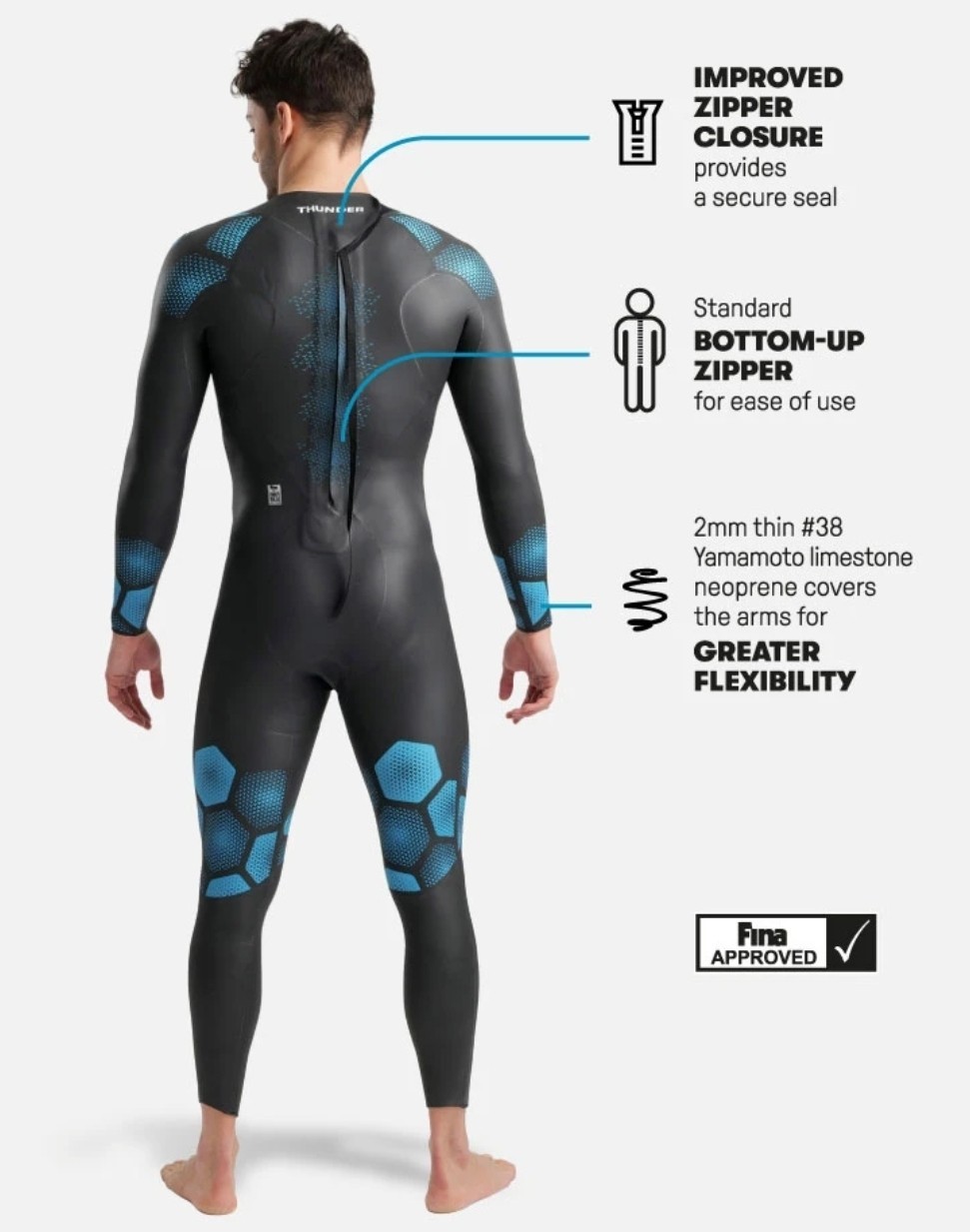 Arena Thunder Womens Open Water Wetsuit for Racing, Surfing, Triathlon – Large