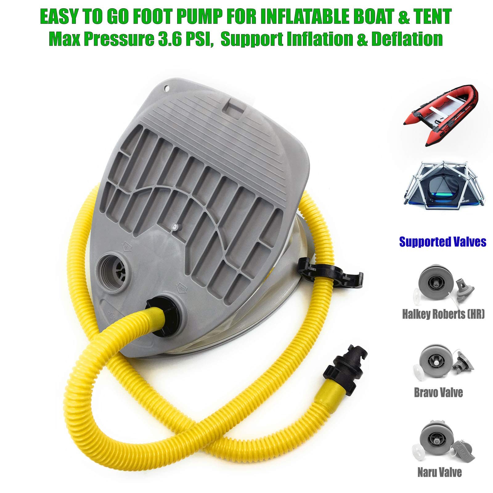 Seamax 7L Single Stage Foot Pump For Inflatable Boats Max 3.6 Psi Support