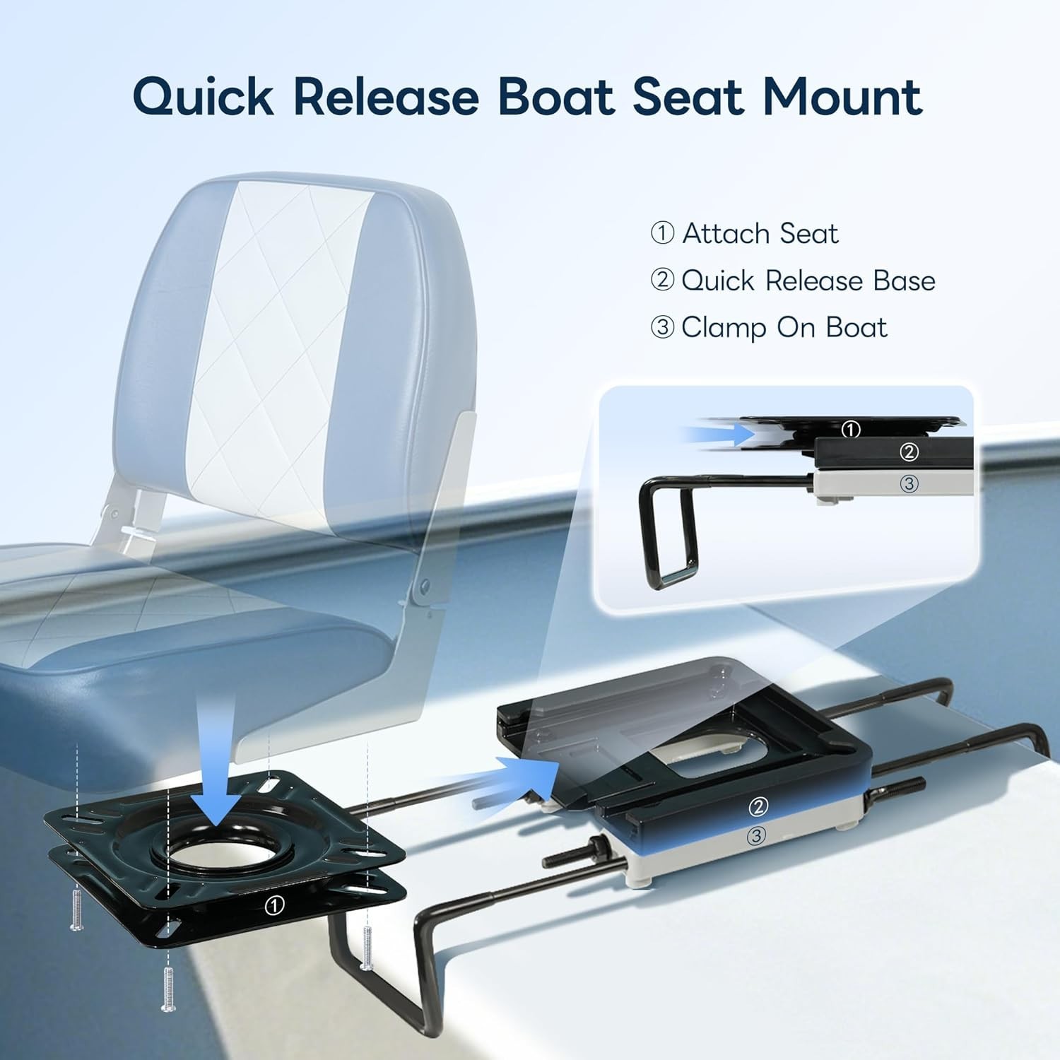 marinexplore 2 Pack Clamp On Boat Seat Mounts with Swivel Quick Release Base …