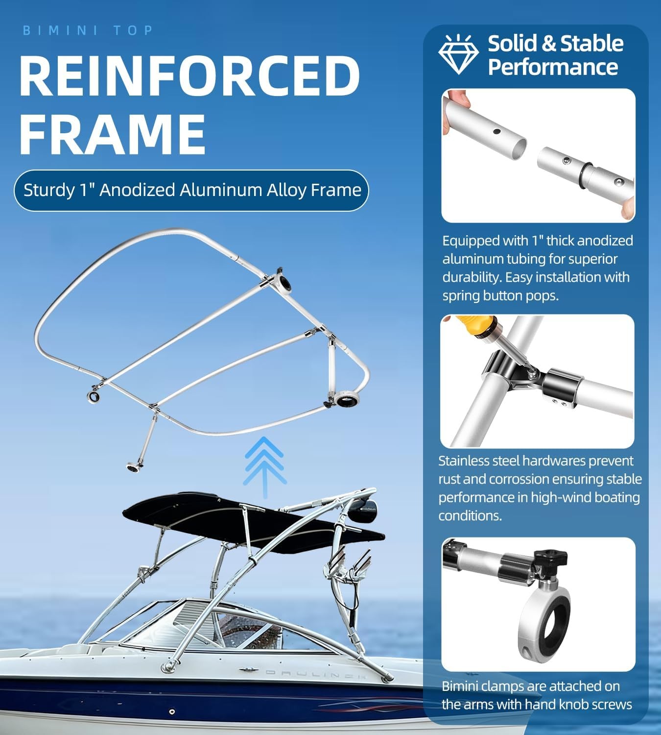Universal Wakeboard Tower Boat Bimini Top -600D Bimini Top Canvas Frame & Clamps