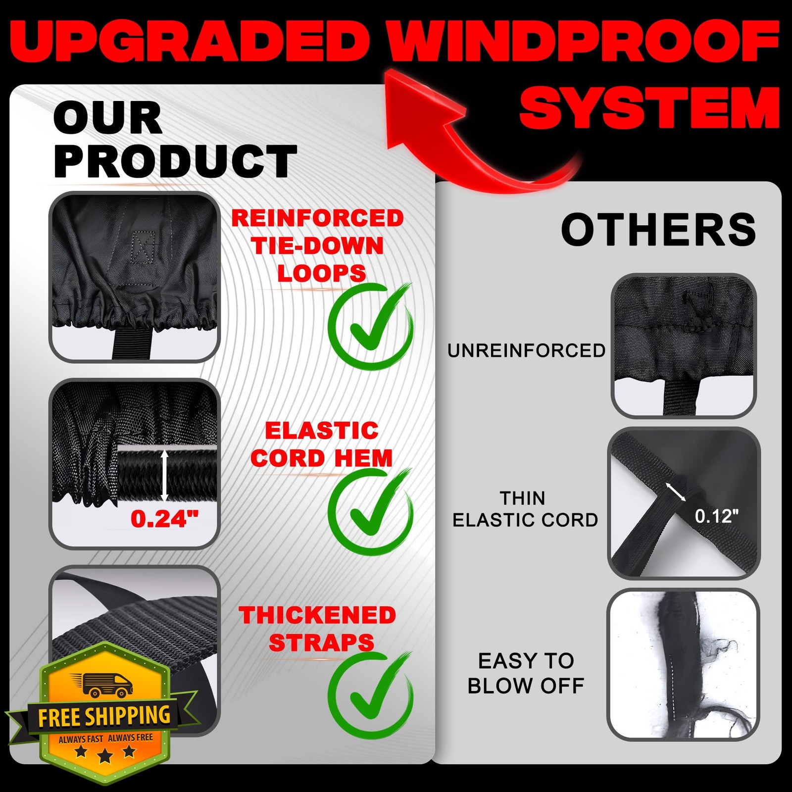 FOCEAN 15-17ft Black Boat Cover Storage Bag