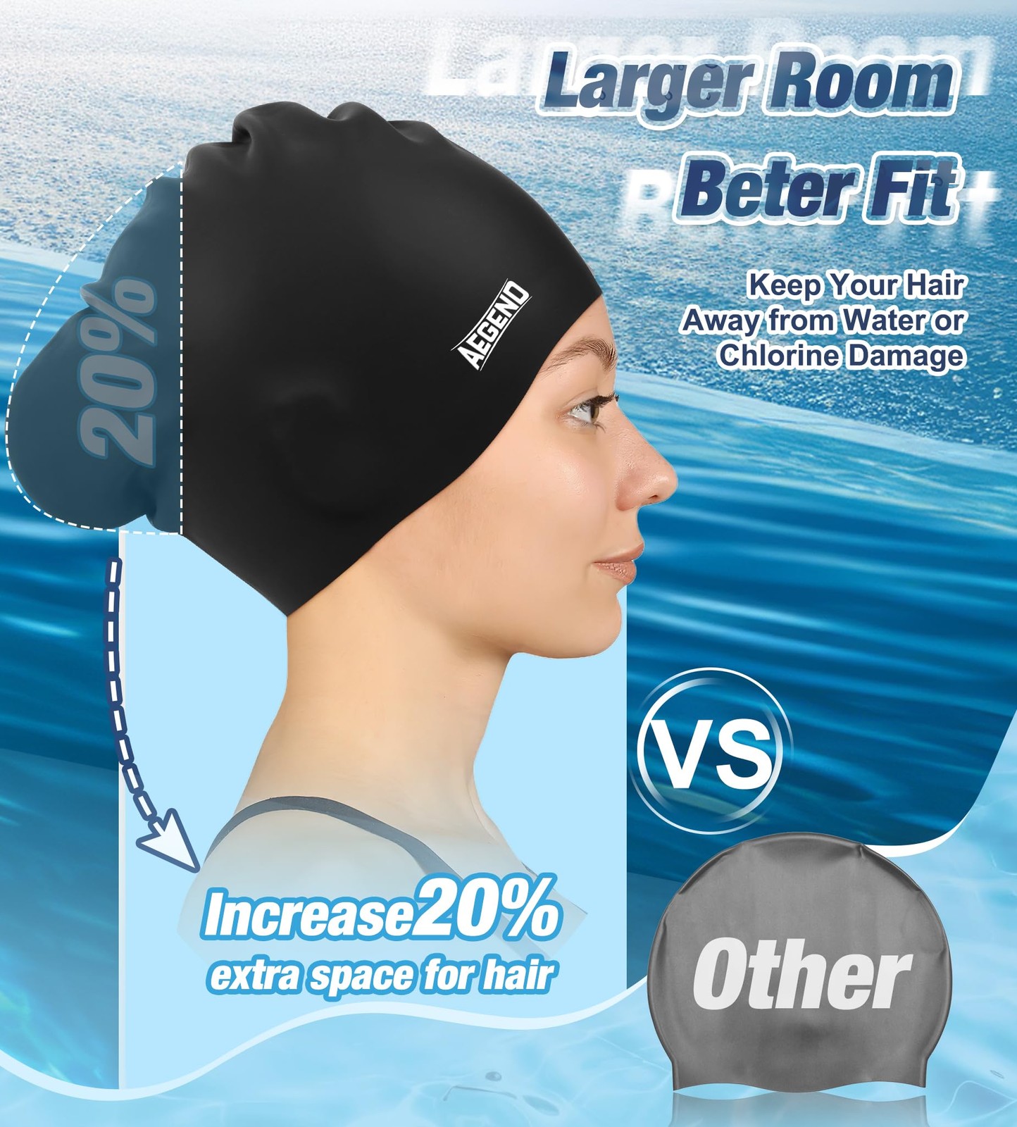 Aegend Swim Caps for Long Hair, Durable Silicone One Size, 1 Pack – Black
